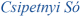 Csipetnyi s�